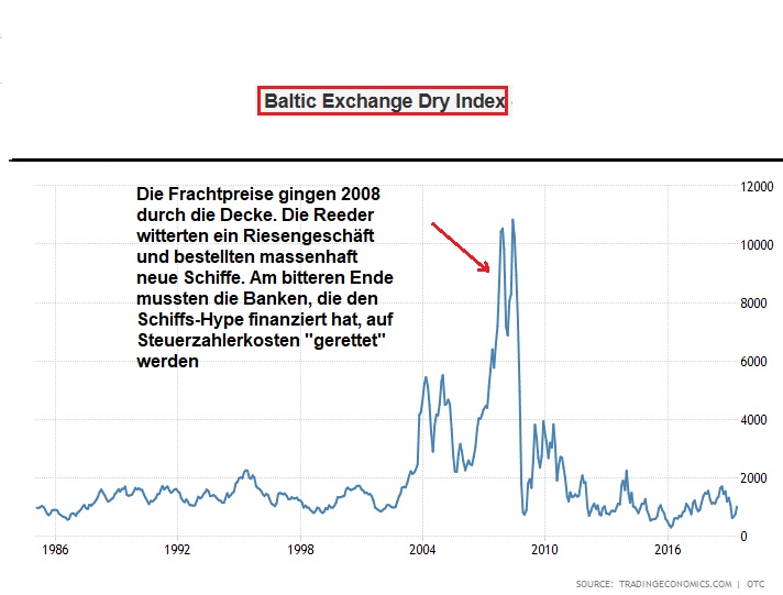 Schaeffler unterbewertet!? 1114351