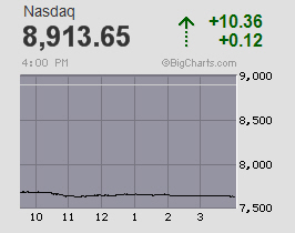 Der USA Bären-Thread 1114373