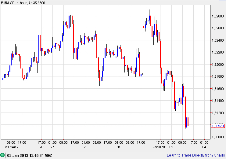 QV ultimate (unlimited) 566220