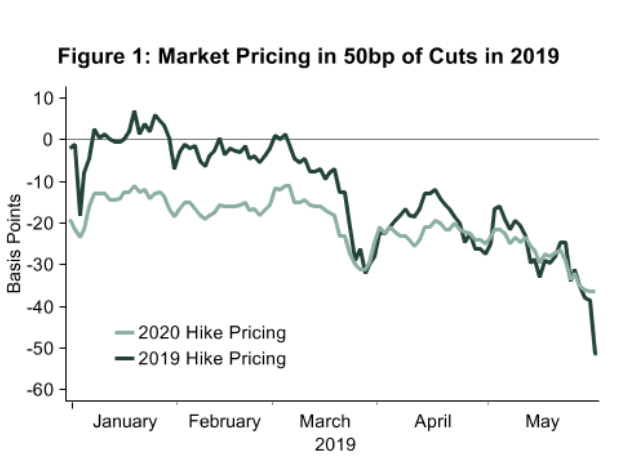 Der USA Bären-Thread 1115466