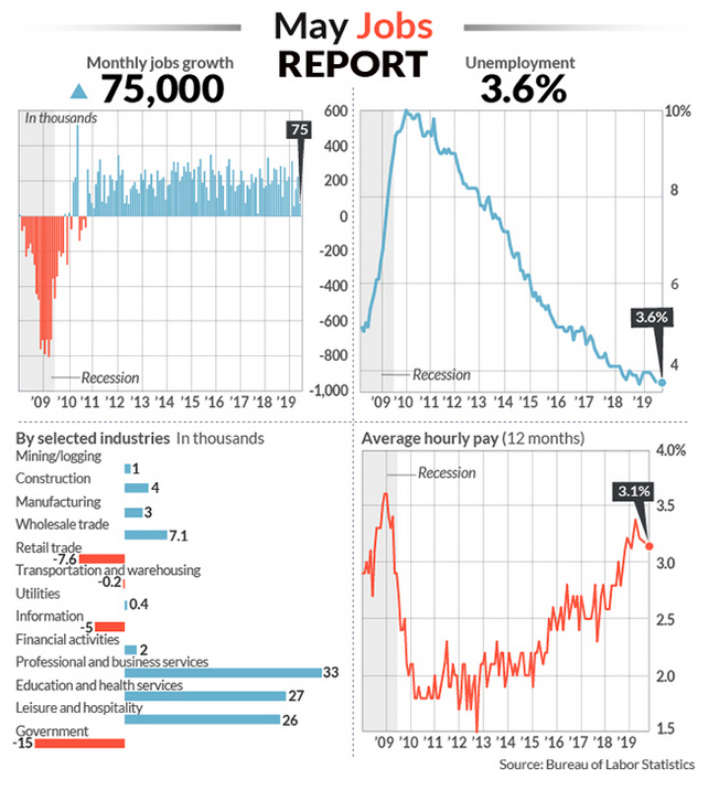 Der USA Bären-Thread 1116683