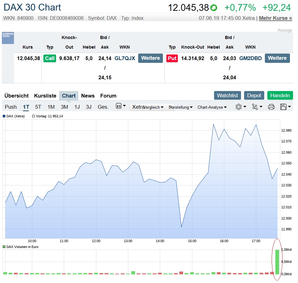 Der USA Bären-Thread 1116731