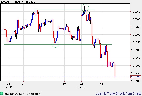 QV ultimate (unlimited) 566349