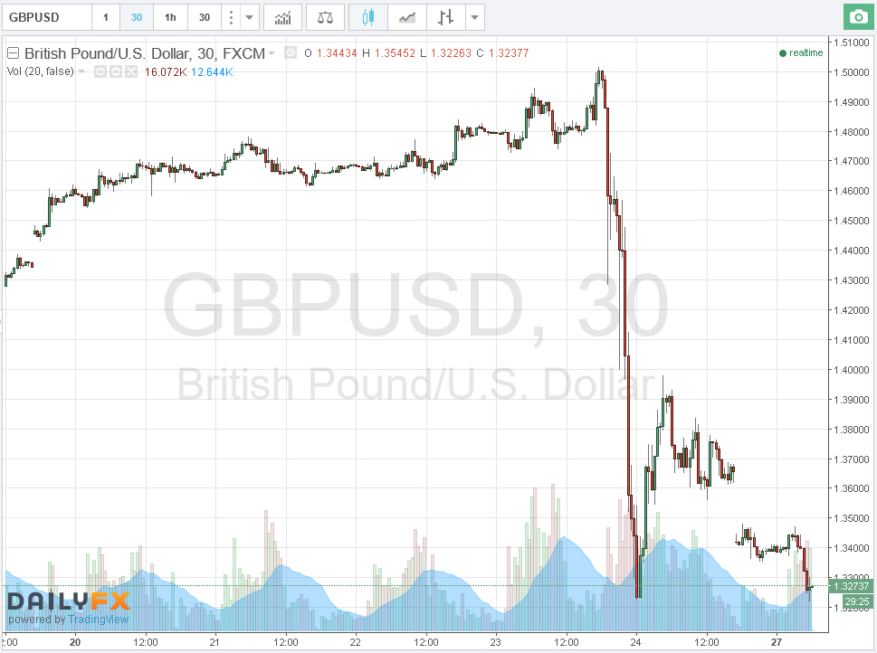Der USA Bären-Thread 923268