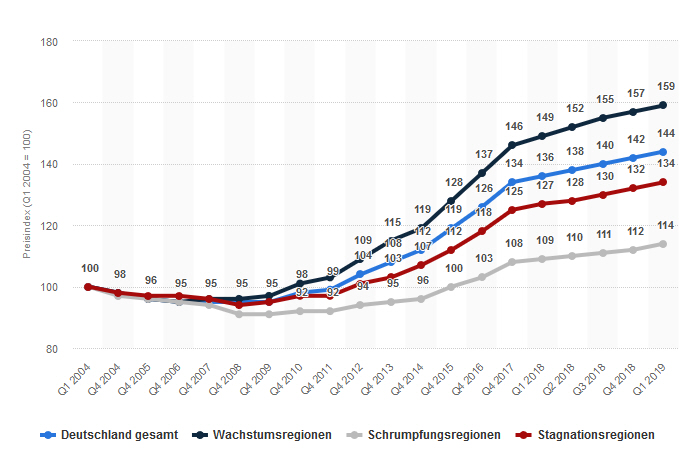 Der USA Bären-Thread 1117048