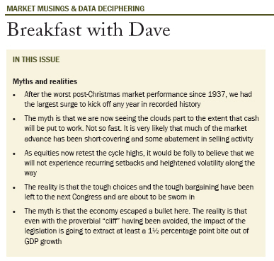 QV ultimate (unlimited) 566377