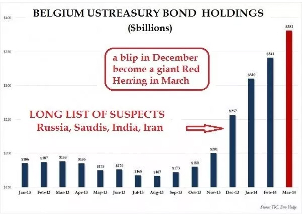 Der USA Bären-Thread 1118710