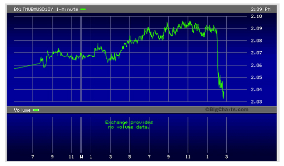 Der USA Bären-Thread 1118778