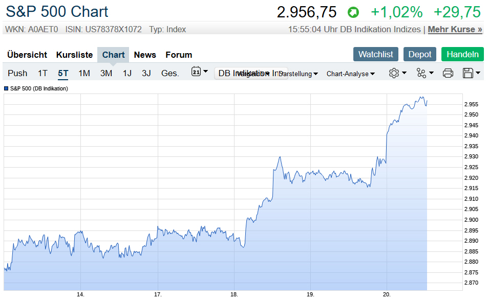 Der USA Bären-Thread 1118929