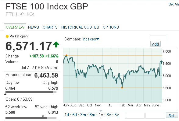 Der USA Bären-Thread 925458