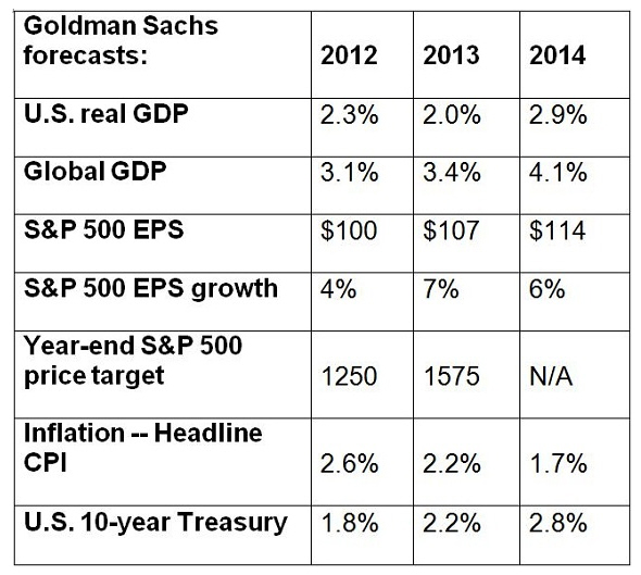 Der USA Bären-Thread 568346