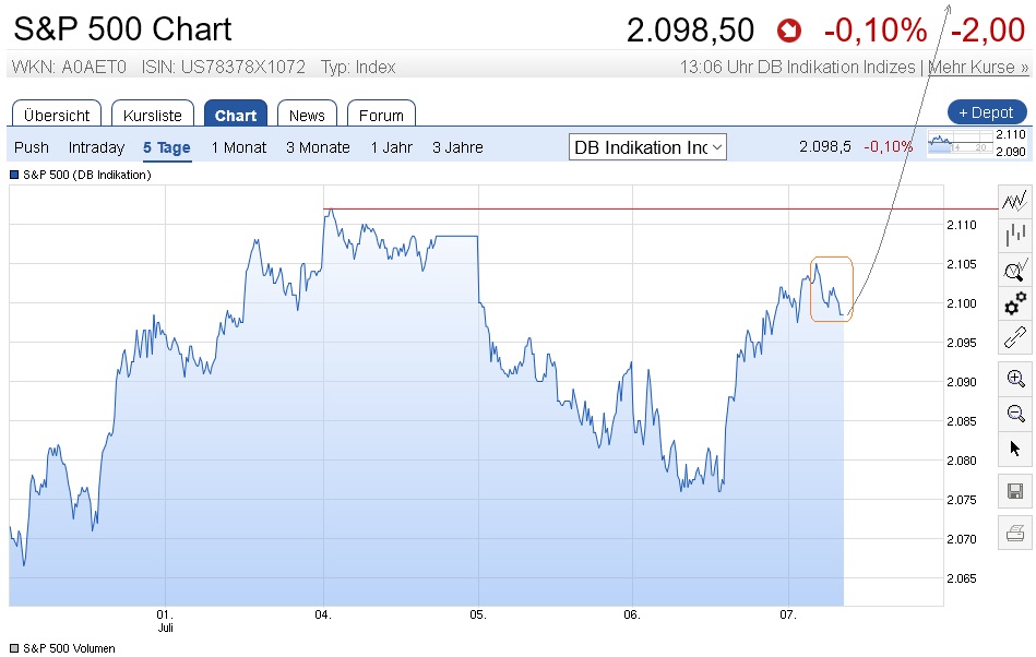 Der USA Bären-Thread 925478