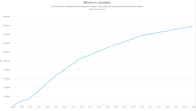 Der USA Bären-Thread 1119950