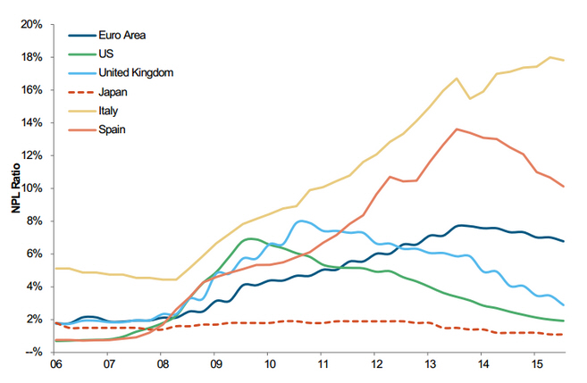 Der USA Bären-Thread 925731