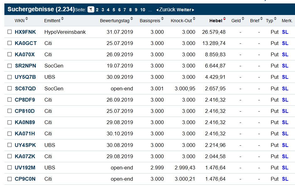 Der USA Bären-Thread 1121579