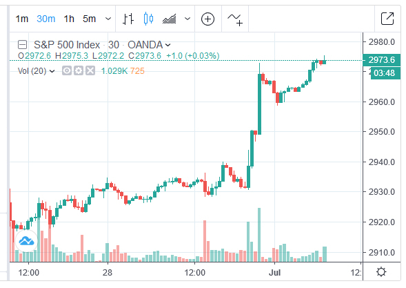 Der USA Bären-Thread 1120743