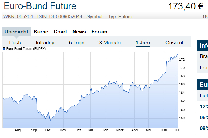 Der USA Bären-Thread 1121123