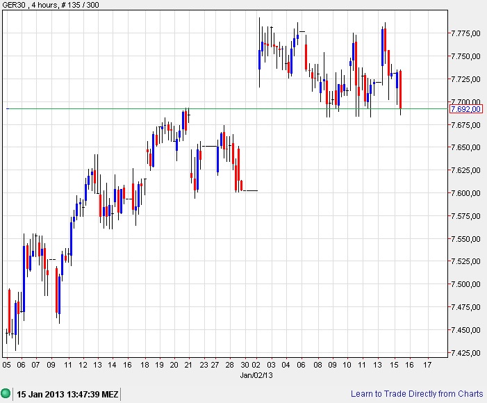 QV ultimate (unlimited) 569549