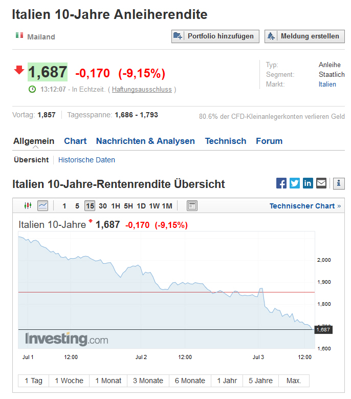 Der USA Bären-Thread 1121287