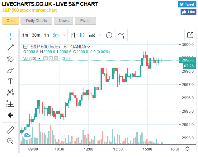 Der USA Bären-Thread 1121540
