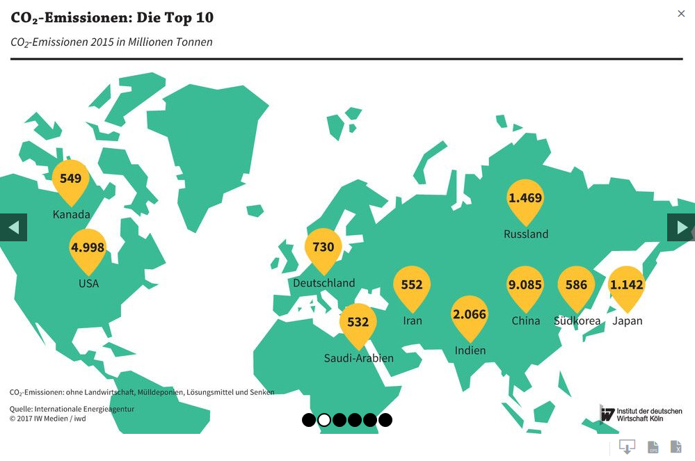 Schaeffler unterbewertet!? 1121931