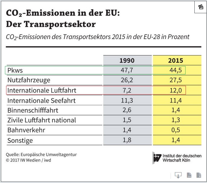 Schaeffler unterbewertet!? 1121929