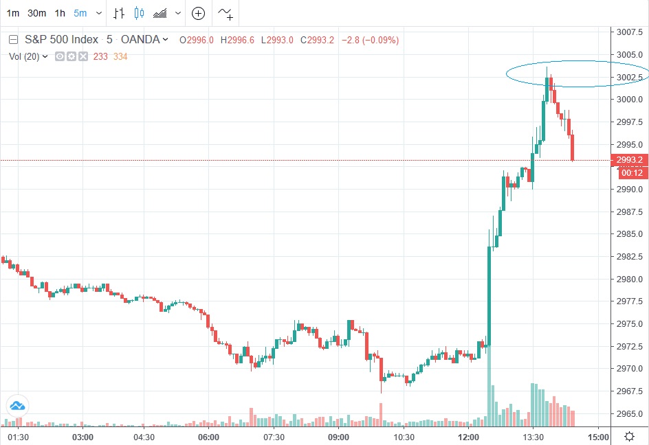 Der USA Bären-Thread 1122481