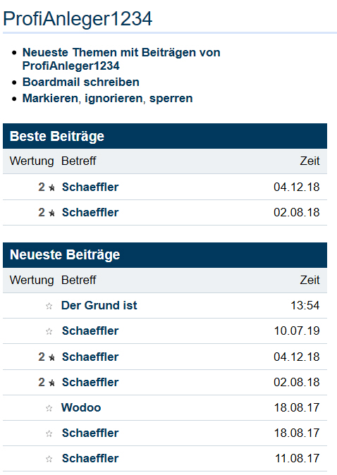 Schaeffler unterbewertet!? 1122862