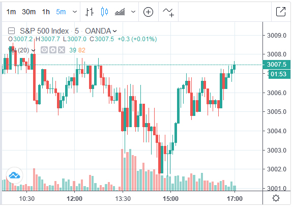 Der USA Bären-Thread 1122925