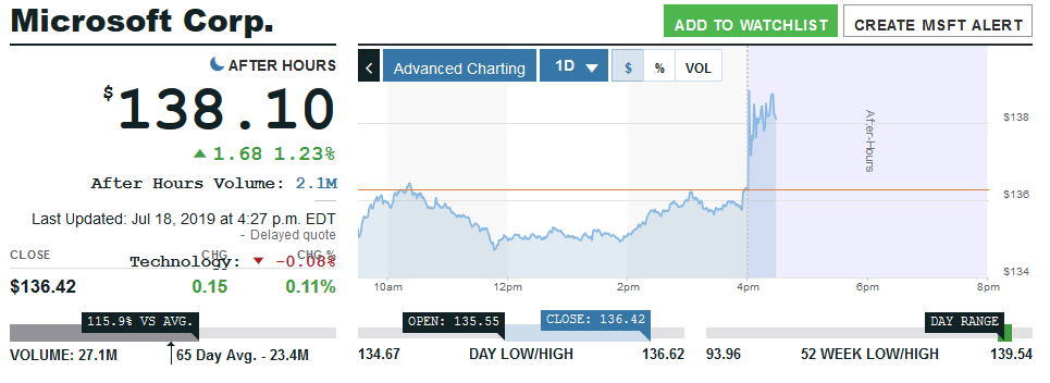 Der USA Bären-Thread 1123926