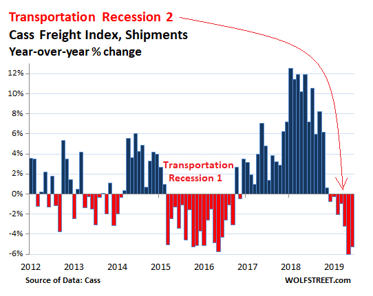 Der USA Bären-Thread 1123972