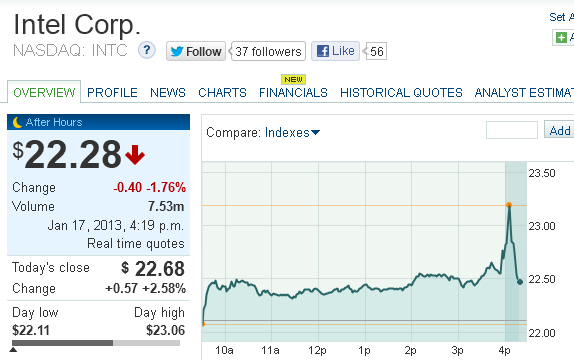Der USA Bären-Thread 570404