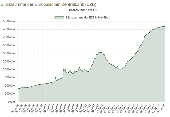 Der USA Bären-Thread 1125964