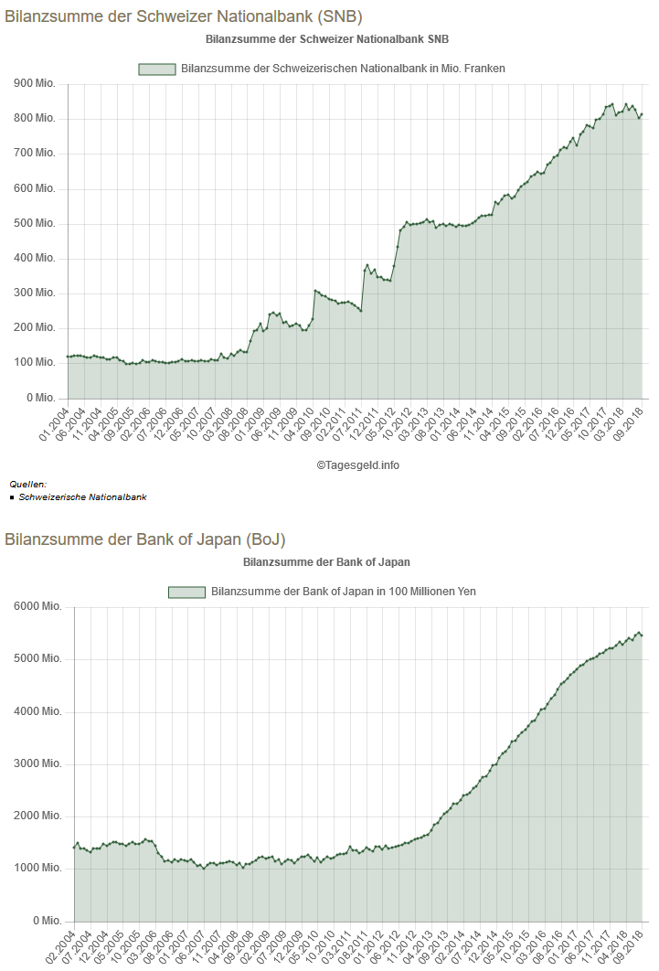 Der USA Bären-Thread 1125965