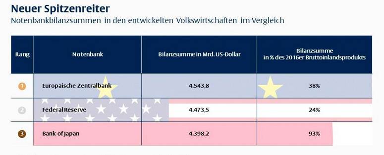 Der USA Bären-Thread 1125967