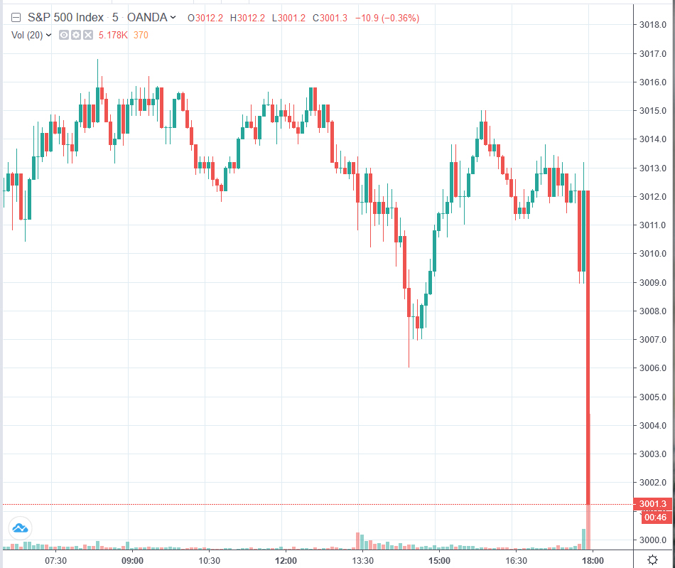Der USA Bären-Thread 1126156