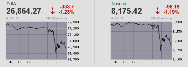 Der USA Bären-Thread 1126215
