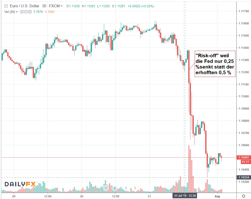 Der USA Bären-Thread 1126219