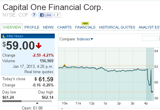 Der USA Bären-Thread 570406