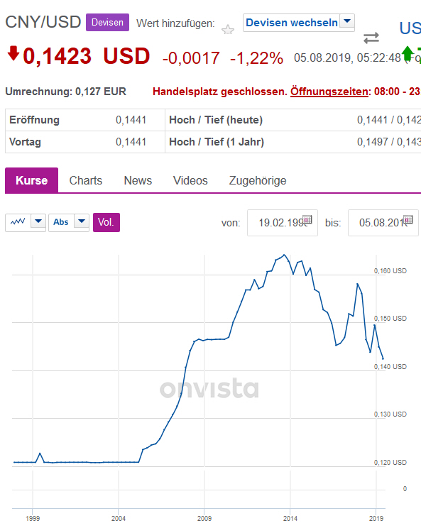 Der USA Bären-Thread 1126828