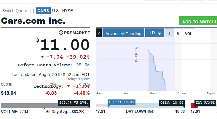 Der USA Bären-Thread 1126926