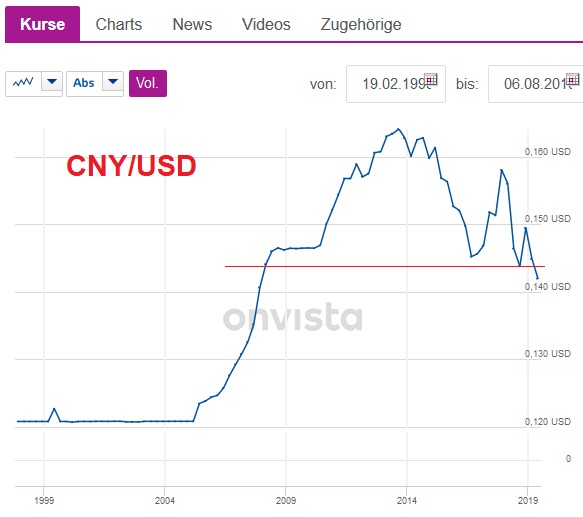 Der USA Bären-Thread 1127056