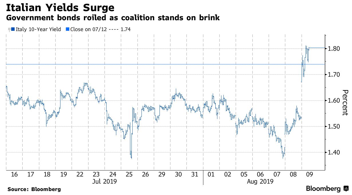 Der USA Bären-Thread 1127854