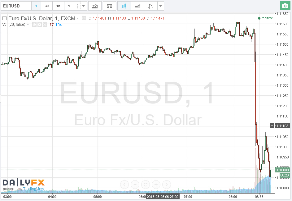 Der USA Bären-Thread 931317