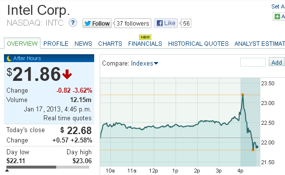 Der USA Bären-Thread 570416