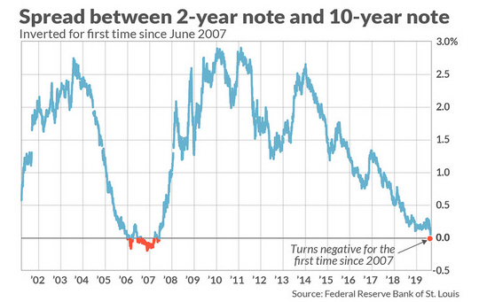 Der USA Bären-Thread 1128700
