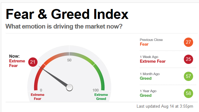 Der USA Bären-Thread 1128706