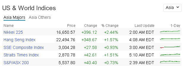 Der USA Bären-Thread 931737