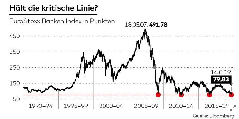 Der USA Bären-Thread 1129298