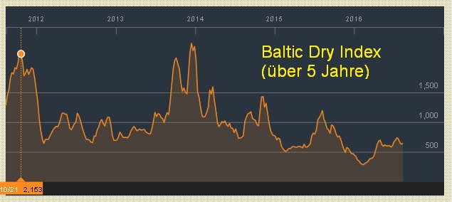 Der USA Bären-Thread 932631